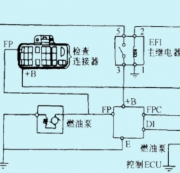 電動(dòng)燃油泵的控制