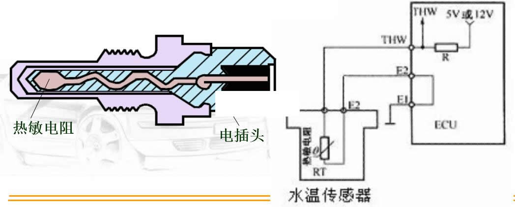 冷卻液溫度傳感器結(jié)構(gòu)及其工作原理 水溫傳感器的檢測(cè)