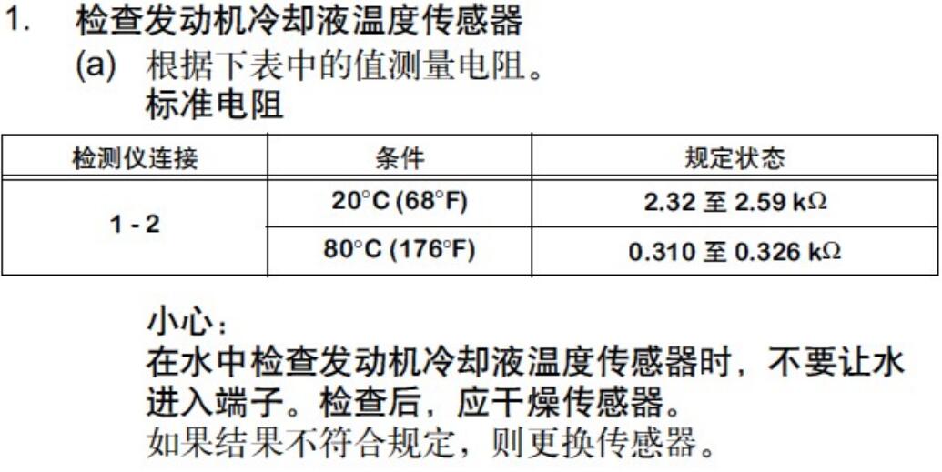 冷卻液溫度傳感器結(jié)構(gòu)及其工作原理 水溫傳感器的檢測(cè)