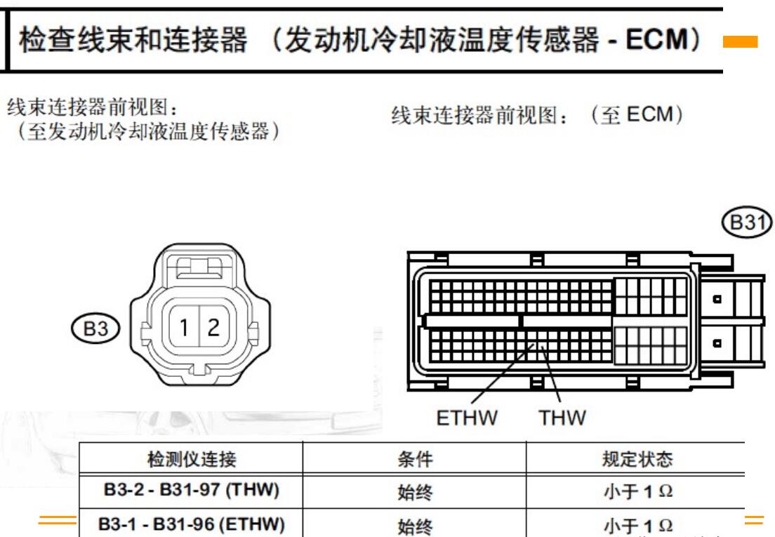 冷卻液溫度傳感器結(jié)構(gòu)及其工作原理 水溫傳感器的檢測(cè)
