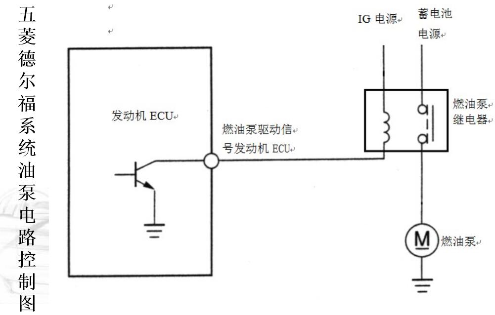 電動燃油泵的控制